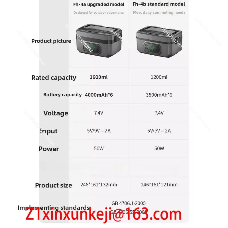 Outdoor Camping Wireless Electric Lunch Box Portable Timed Insulation Heating USB Charging Lunch Box